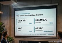 12 Millionen im Studio: Wer die deutsche Fitnessbranche bewegt Präsentation der echten Kennzahlen des deutschen Fitnessmarkts 2026 auf einer Leinwand (Bild KI-generiert)