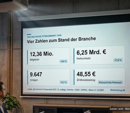12 Millionen im Studio: Wer die deutsche Fitnessbranche bewegt Präsentation der echten Kennzahlen des deutschen Fitnessmarkts 2026 auf einer Leinwand (Bild KI-generiert)